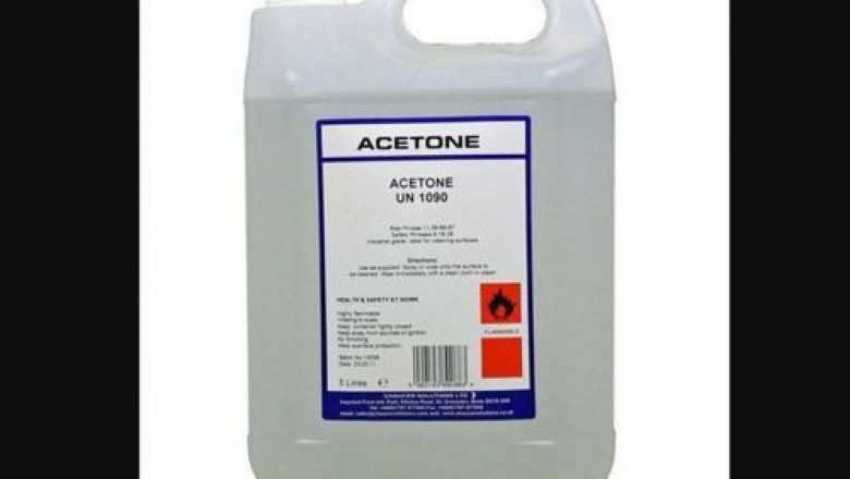 Acetone Market Size, Share, Outlook, and Opportunity Analysis, 2018 - 2025