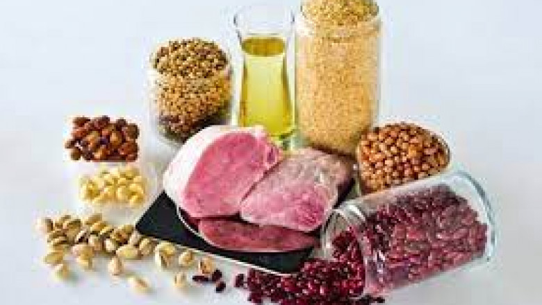 Vitamin B1 (Thiamine Mononitrate) Market Size 2021, Historical Analysis, Industry Key Strategies Segmentation 2021 to 2026