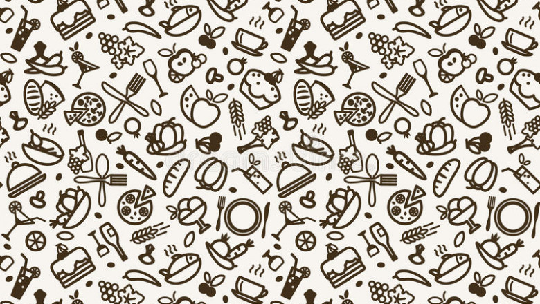 Food Texture Market 2021 Movements By Key Findings, Market Impact by 2026
