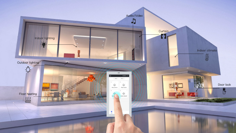 Home Automation System Market Report, Trends, Size, Analysis and Forecast 2021-2026