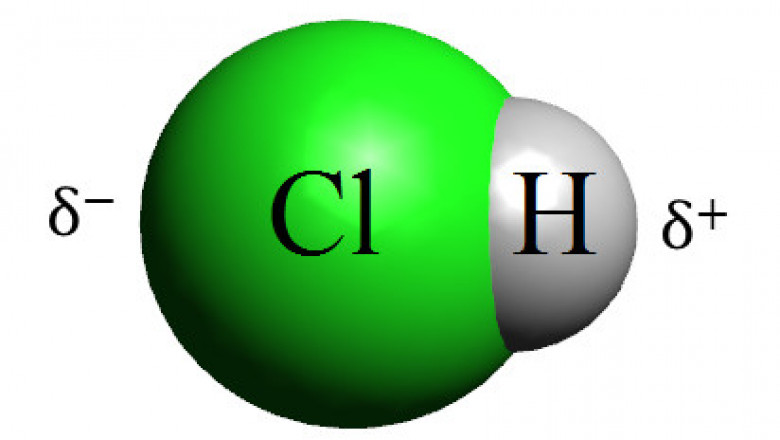 Global Hydrogen Chloride Market Analysis by 2027 | Company A, Company B