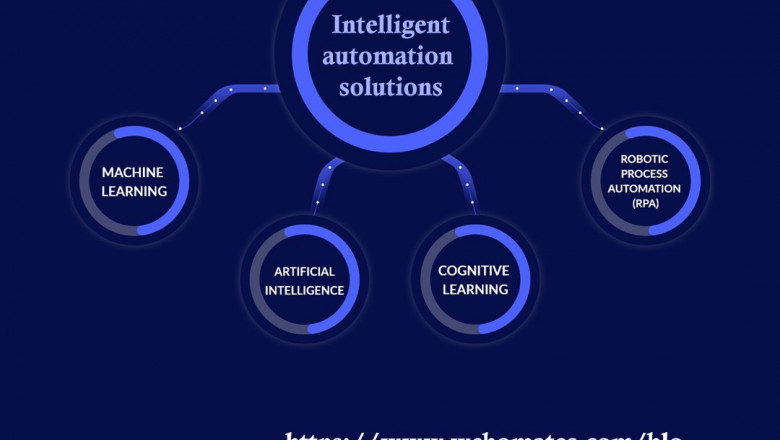 Intelligent automation solutions