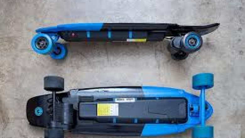 Skateboard Market Status by Rising Trends and Regional Demand Forecast to 2026