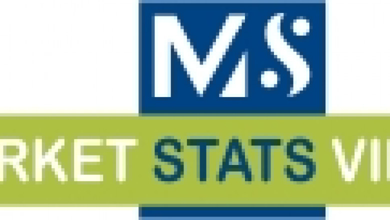 Vibration Control System Market Portrays High-End Demand across Major Geographies During 2025