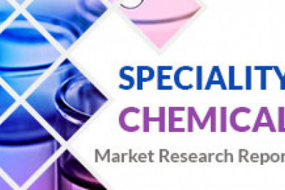 Terpineol Electric (CAS: 8000-41-7) Market Size - Global Outlook and Forecast 2021-2027