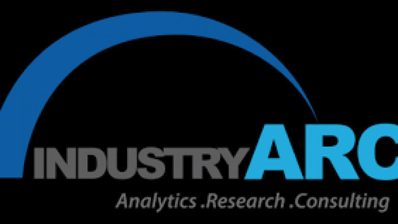 Advanced Functional Materials Market Size to Grow at a CAGR of 6.4% During 2020-2025