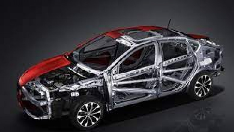 Automotive Lightweight Materials Market Size, Share, Trends, Growth and Forecast 2021-2026