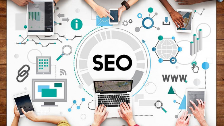 Ecommerce Web Development Company For Your Services