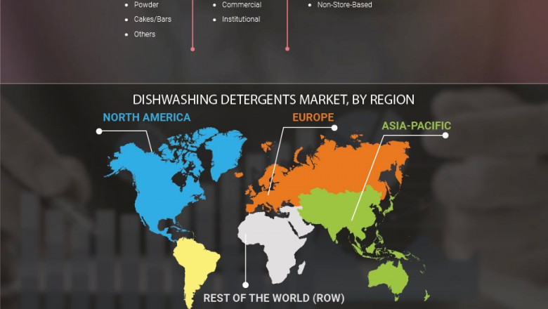 Global Dishwashing Detergents Market Size | Industry Analysis Forecast 2029