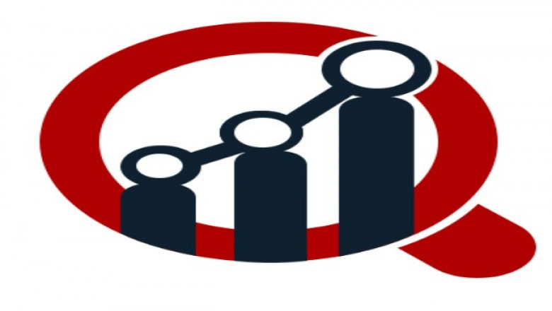 Optical Fingerprint Sensor Market Regional Outlook Opportunity Assessment and Potential of the Market by 2027 | Impact of COVID-19