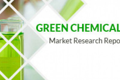 Polymeric MDI Market Size - Global Outlook and Forecast 2021-2027
