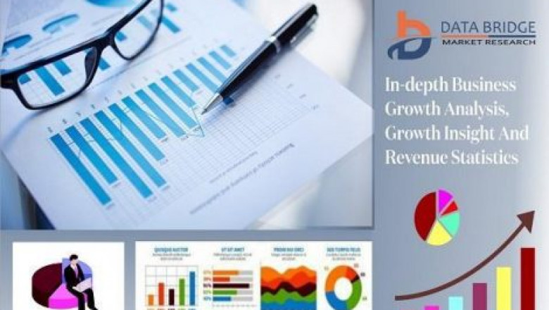 Rho Kinases (ROCKs) Inhibitor Market by Competitive Landscape, SWOT Analysis, Opportunities and Challenges, Growth by 2021-2028