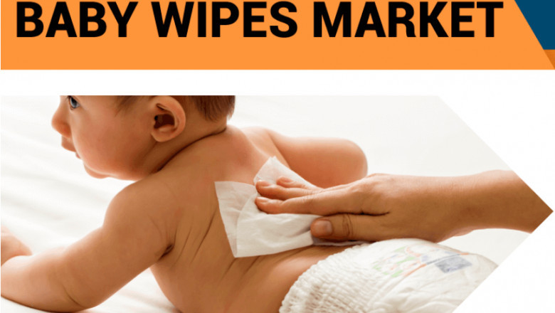 Baby Wipes Market Trends, Growth, Size, Segmentation, Future Demands, Latest Innovation, Regional Forecast to 2027