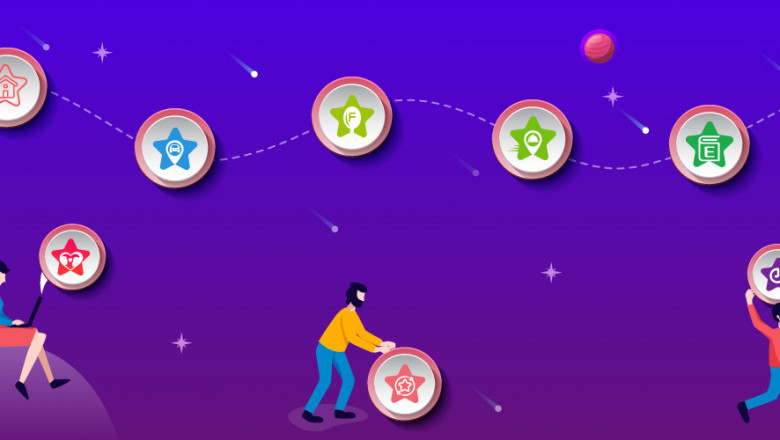 What are the demanding app ideas in 2022?