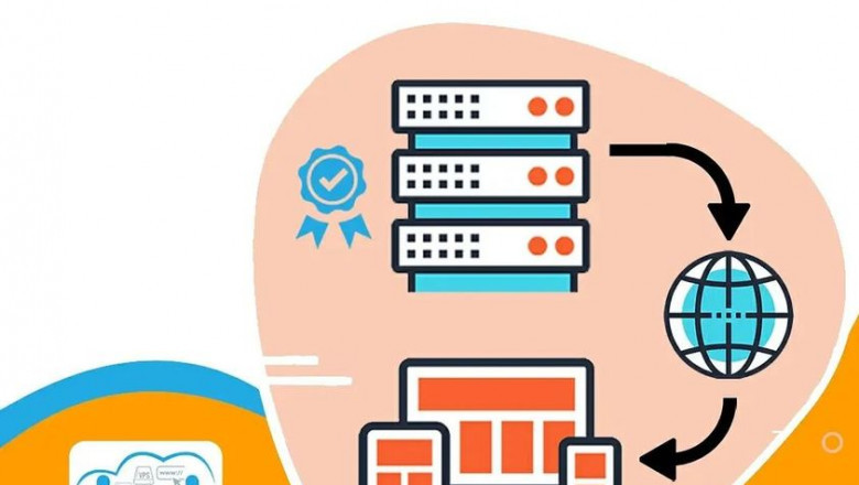 Best Web Hosting Company in India | Linux Hosting | VPS | Host Cafe Day