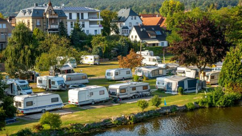 Comprehensive Study Caravan And Motorhome Market 2021 with Top Leading Vendors like Thor Industries Inc., Swift Group