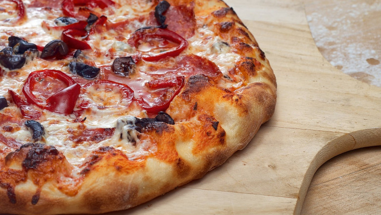 Frozen Pizza Market Share, Industry Overview, Demand, Size, Growth and Forecast 2021-2026