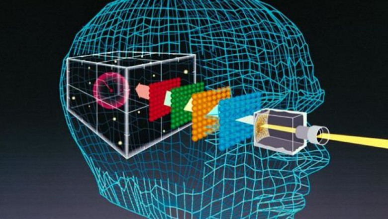 Innovative Report on Machine Vision Market 2021 Focusing on Industry Growth and Emerging Trends with Key Vendors like Intel Corporation, National Instruments