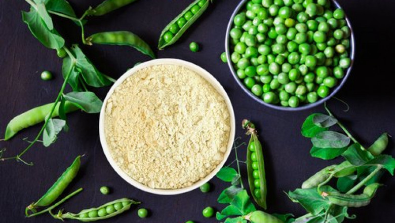 Pea Protein Market Statistics, Global Analysis, Demand, Revenue and Trend Analysis Research Report by 2020 - 2027
