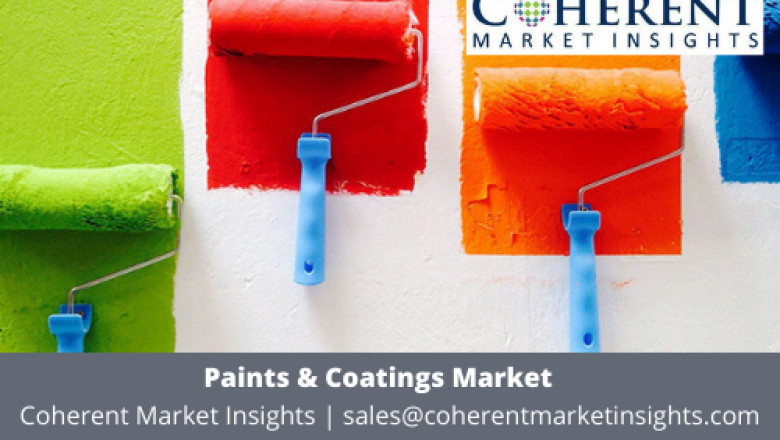 One Of The Major Factors Contributing To The Expansion Of The Paints And Coatings Market Size During The Forecast Period Of 2021 To 2028 Is An Increase In Demand For High-Performance Coatings