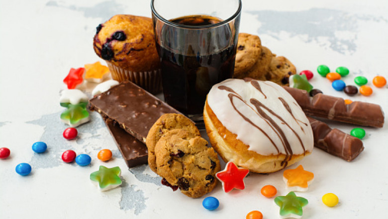 Sugar-Free Chocolate Market Details, Threats In The Target Market And Forecast By 2027