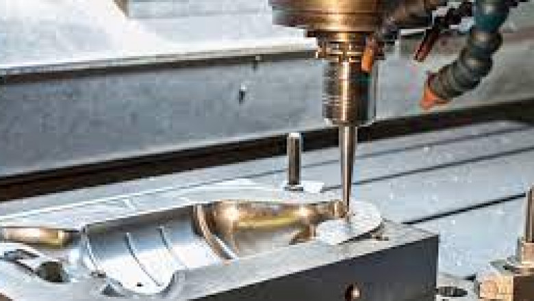 Aluminum Casting Market Size,Share, Forecasts Analysis, Company Growth, Company Profiles and Key Regions 2018-2026
