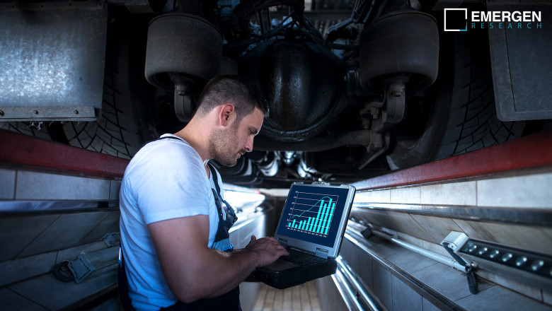 Artificial Intelligence in Military Market Share, Size, Industry Analysis and Research Report 2021-2028