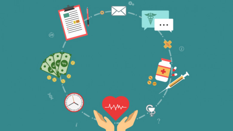 Business health insurance – Know How it helps employees