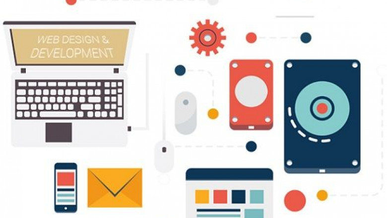 The Top 9 Principles of Best Web Designers Implementation | IM Solutions