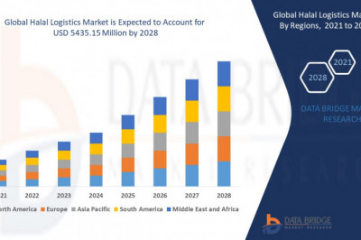 Halal Logistics Market Growth at a Rate of 8.20%, Industry Size, Trends, Insights and Forecast by 2028- Nippon Express, TIBA, YUSEN LOGISTICS CO., LTD, TASCO Berhad