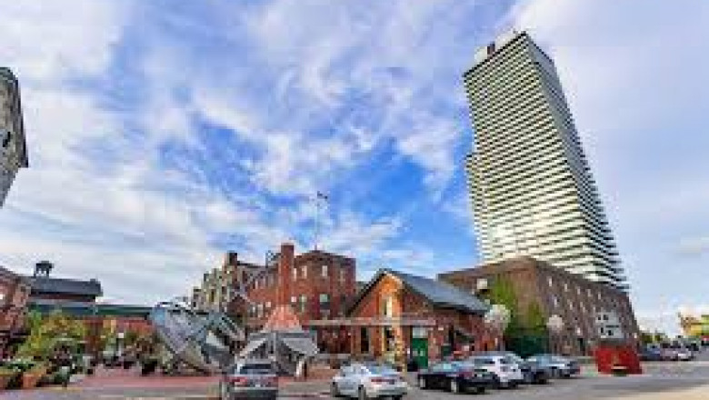 Real Estate investing toronto