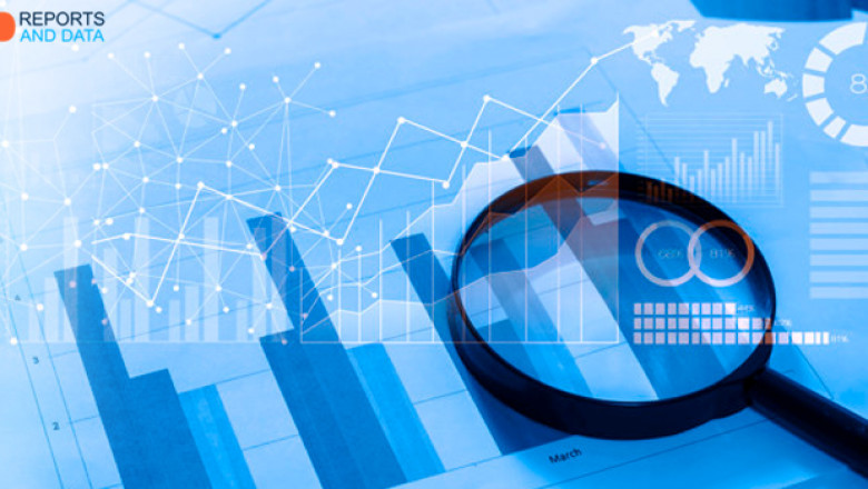 Drone Service Market Size, Product Trends, Key Companies, Revenue Share Analysis, 2020–2028