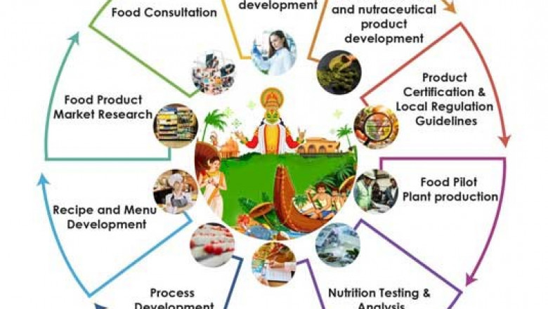 Food Consultants in Kochi |Food and beverage Nutraceuticals Consultants