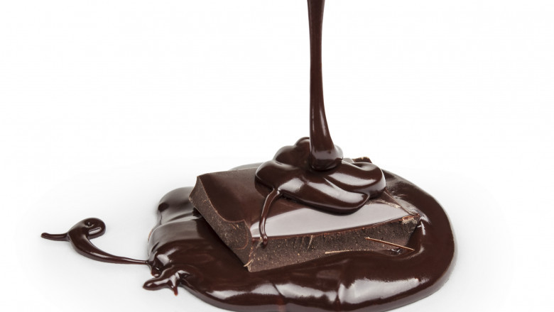 Liquid Chocolates market exhibiting a CAGR of 5.42% during the forecast period (2019-2027) | Nestle S.A.