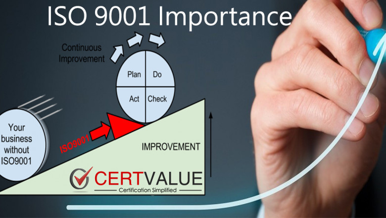 What are the steps for ISO 9001 implementation ?