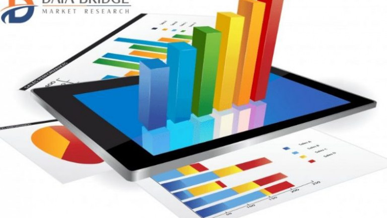 3D Printing Plastic Market Explosive Factors of Revenue by Key Vendors Size, Demand, Development Strategy, Future Trends