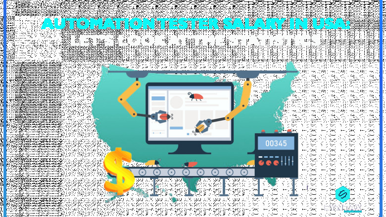 Software Tester Salary in USA: A Glance at Numbers