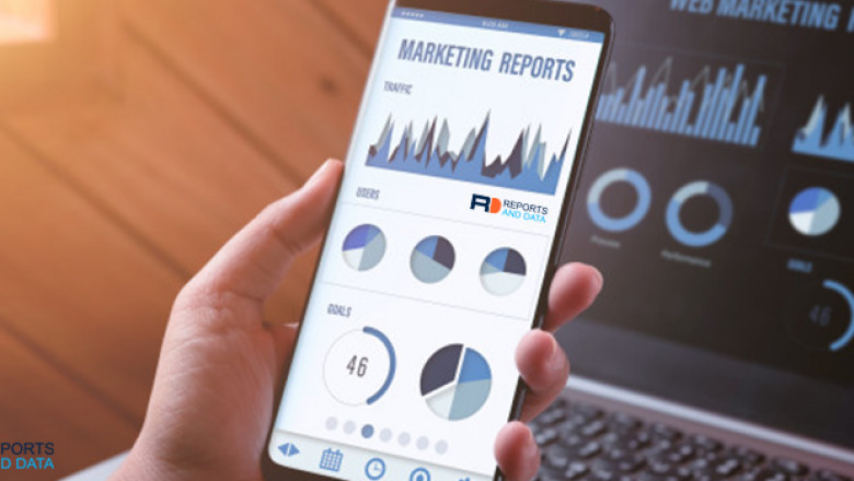 Digital Wallet Market Size, Opportunities, Trends, Growth Factors, Revenue Analysis, For 2020–2028