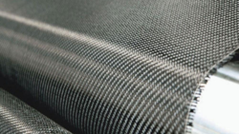 Prepreg Market Size, Revenue Growth Factors & Trends, Key Player Strategy Analysis, 2021–2028