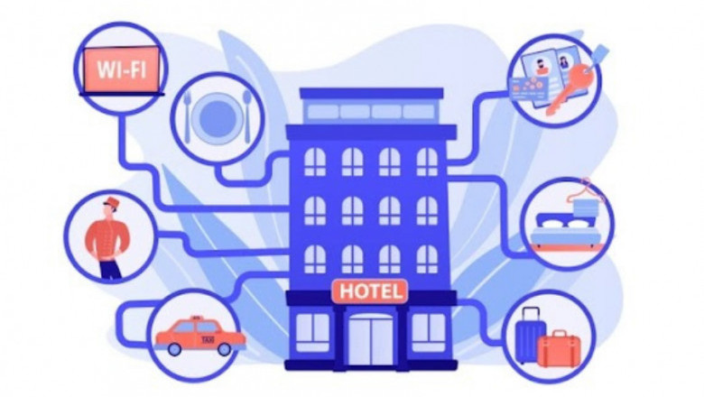How to make your listings towards more bookings with Airbnb Clone Script