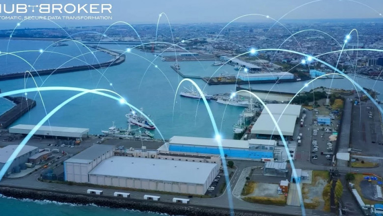 How CFOs Can Tackle Supply chain Digitization
