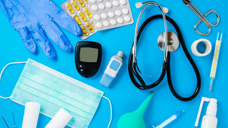 Medical Supplies Market - Global Industry Growth and Forecast – 2027