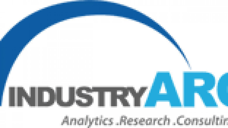 Software Defined Storage Market (2022-2027)