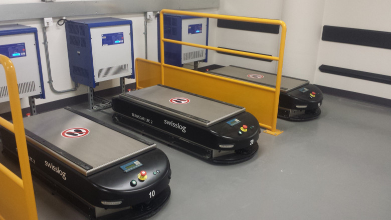Hospital Automated Guided Vehicle Market Analysis to 2021 - 2027 | Research Informatic