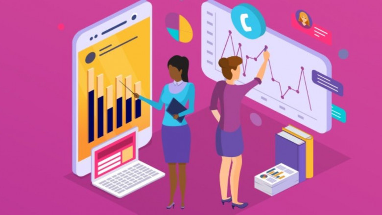 Sales Performance Management Market Report 2021 | Industry Growth, Share, Size, Demand Market Analysis 2026