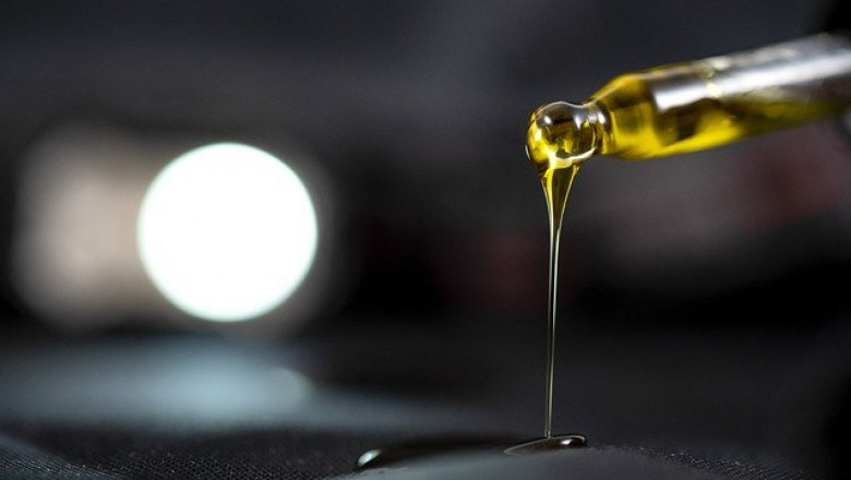CBD Oil Market 2022: Size, Share, Analysis and Forecast-2027