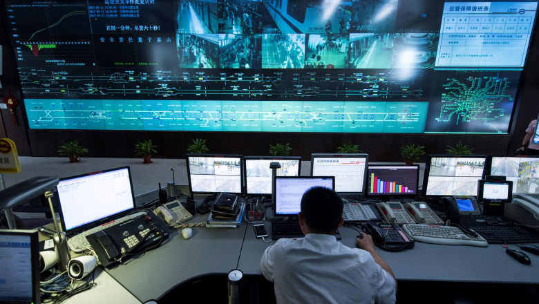 AV Remote Monitoring and Management Market Enhancement and Its growth prospects forecast to 2025 |Research Informatic