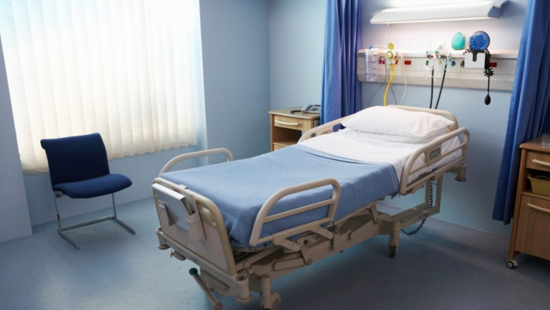 Hospital Beds Market Share, Size, Trends, Growth and Opportunities by 2021-2026