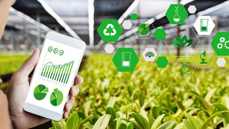 Farm Management Software Market- 2022-2028|Demand & Future Growth Analysis