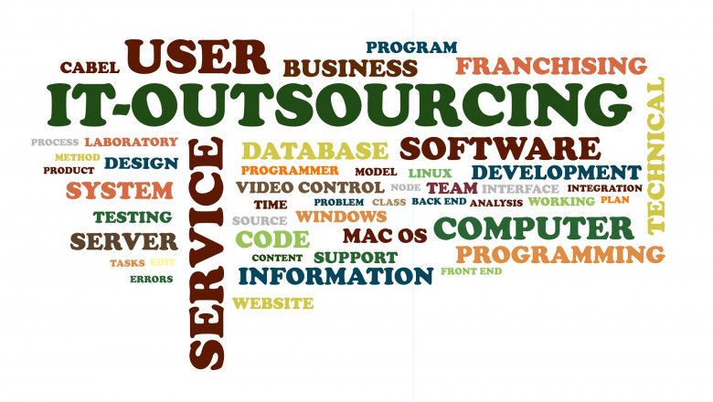 Endpoint Security